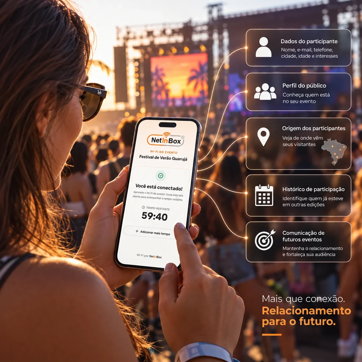 Uma participante utiliza o celular durante um festival de verão, enquanto ao fundo um grande público acompanha o evento. Na tela do smartphone aparece a interface de conexão ao Wi-Fi do evento, mostrando que a usuária está conectada e o tempo restante de acesso.